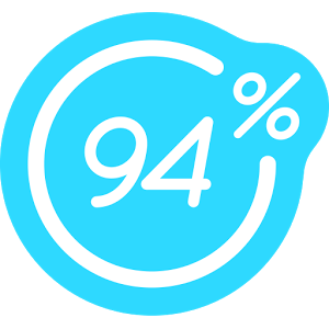 App-94-Prozent-von-Scimob.png